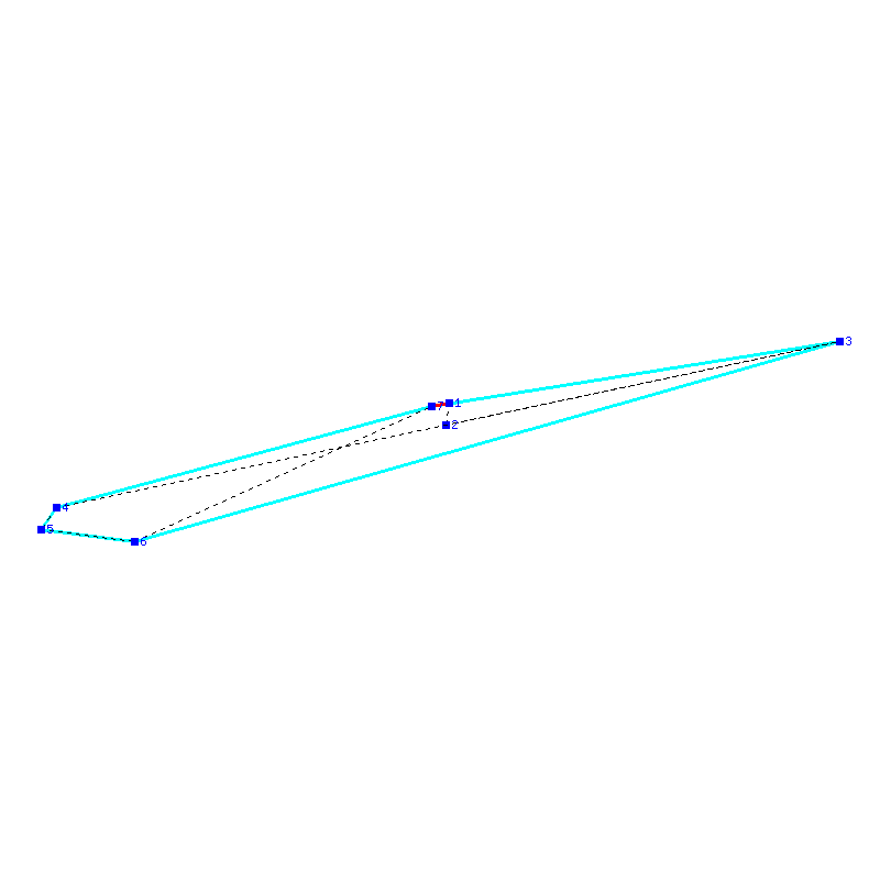 Flugauswertung